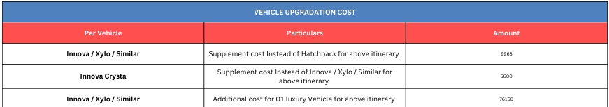 Hotel Price Image
