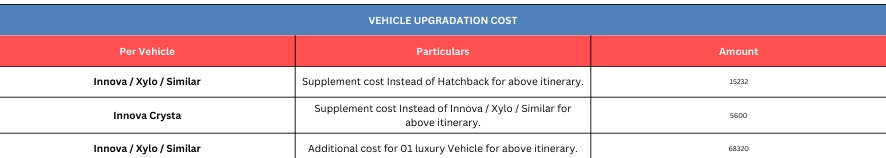 Hotel Price Image