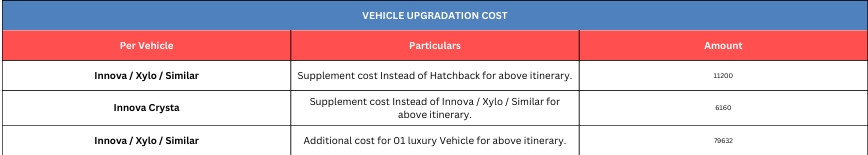 Hotel Price Image