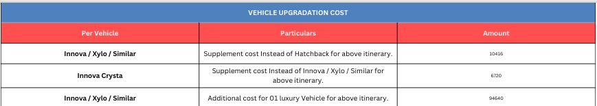Hotel Price Image