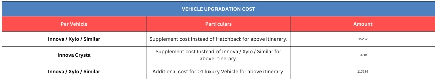 Hotel Price Image