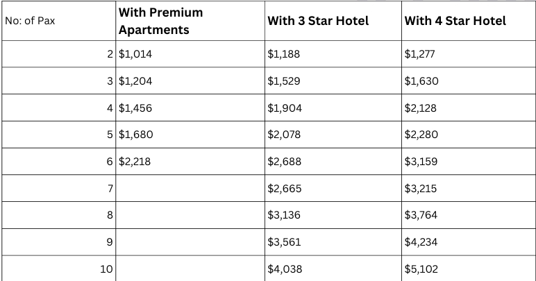 Hotel Price Image